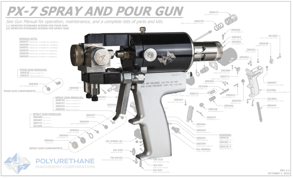PX-7 pour gun in with exploded view in background